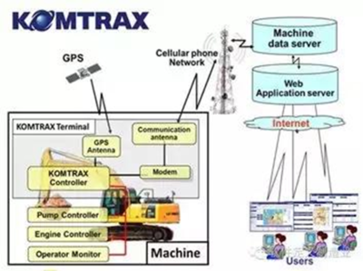 從產(chǎn)品進(jìn)化維度看智能制造 信息技術(shù)咨詢(xún)服務(wù)的價(jià)值與路徑