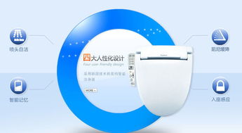 智能生活新機遇 榮事達智能潔身器加盟與招商解析